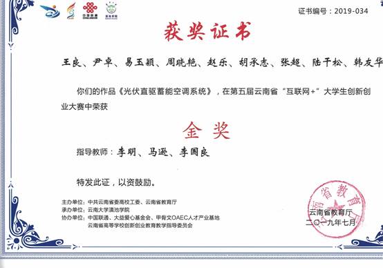 2019 第五届云南省“互联网+”老员工创新创业大赛-王良